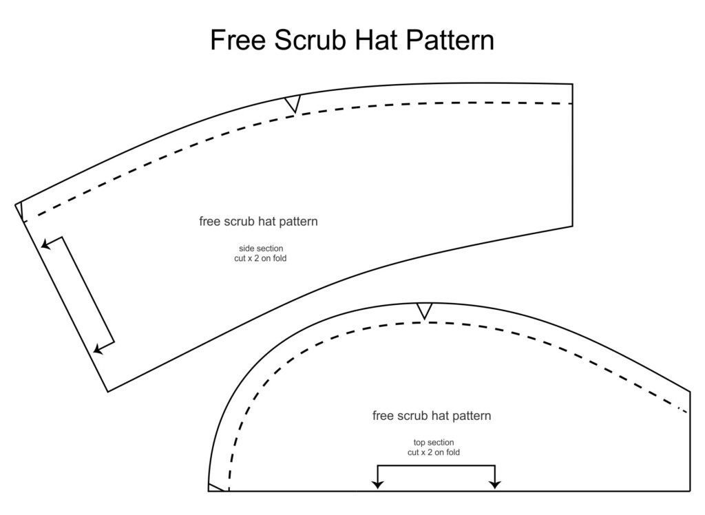 33 Free Sewing Pattern Surgical Cap KatliyaKazi