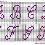 ALPHABET CROSS STITCH PATTERNS FREE Patterns