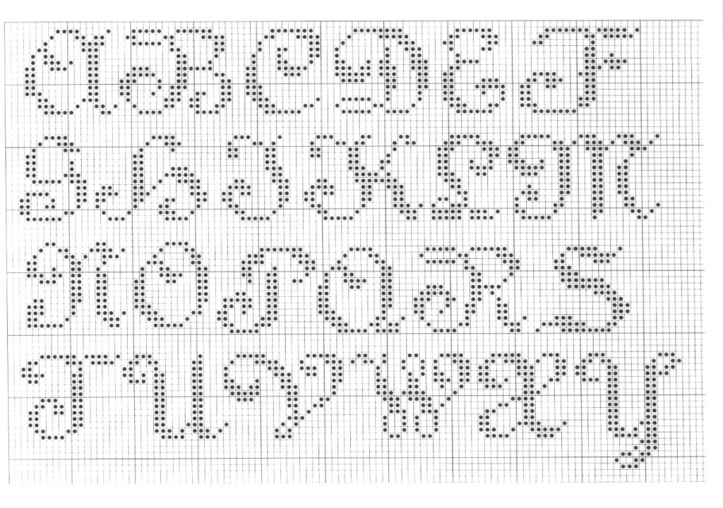 Cross Stitch Mania Free Alphabet Cross Stitch Charts