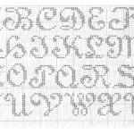 Cross Stitch Mania Free Alphabet Cross Stitch Charts