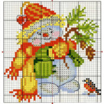 Cross Stitch Pattern Free Cross Stitch Patterns