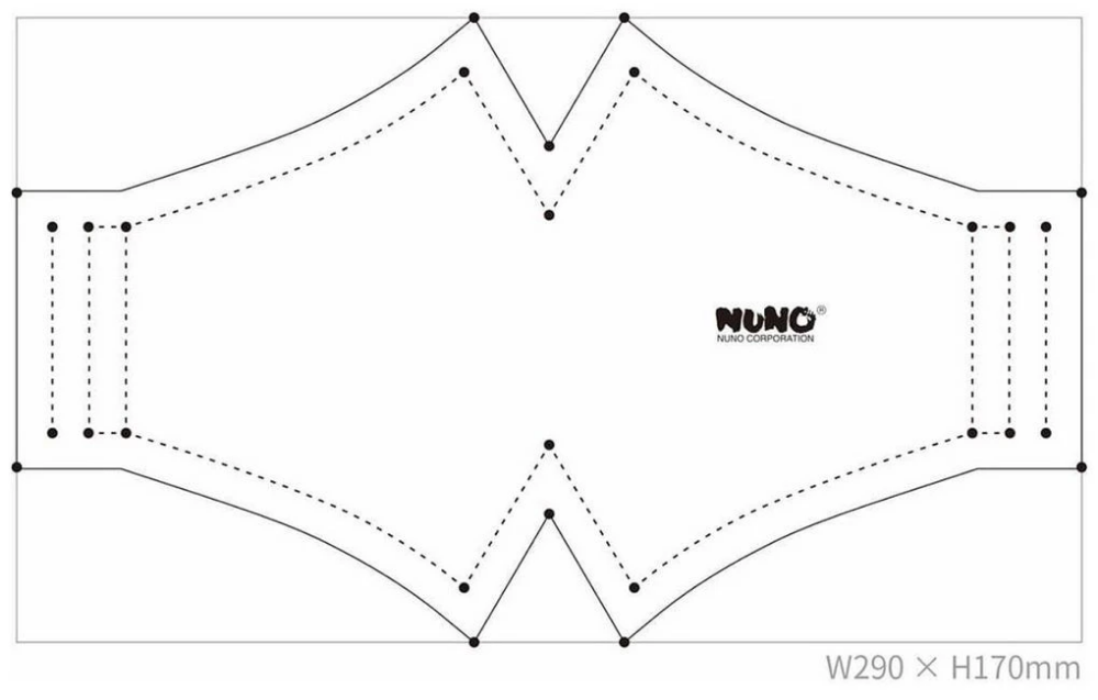 DIY Face Masks Easy Face Mask Diy Printable Sewing Patterns Sewing