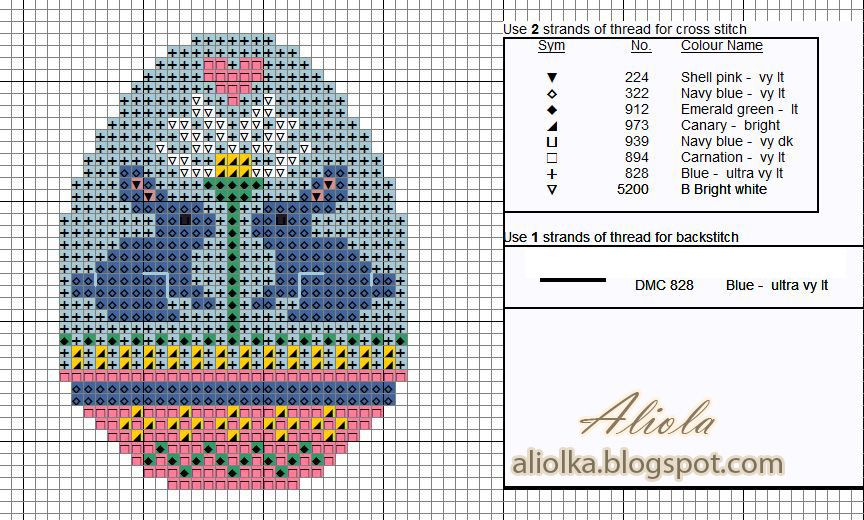 Easter Eggs Free Cross Stitch Free Charts Easter Lilies And Tulips 