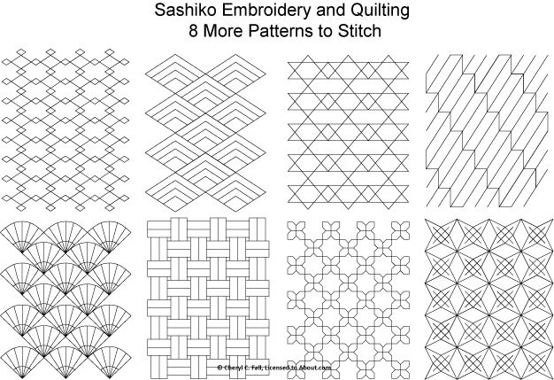 Gratis Sashiko broderim nster Bad 2022