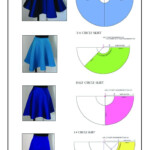 Here Are All The Basic Circle Skirt Patterns Check Out The Link For