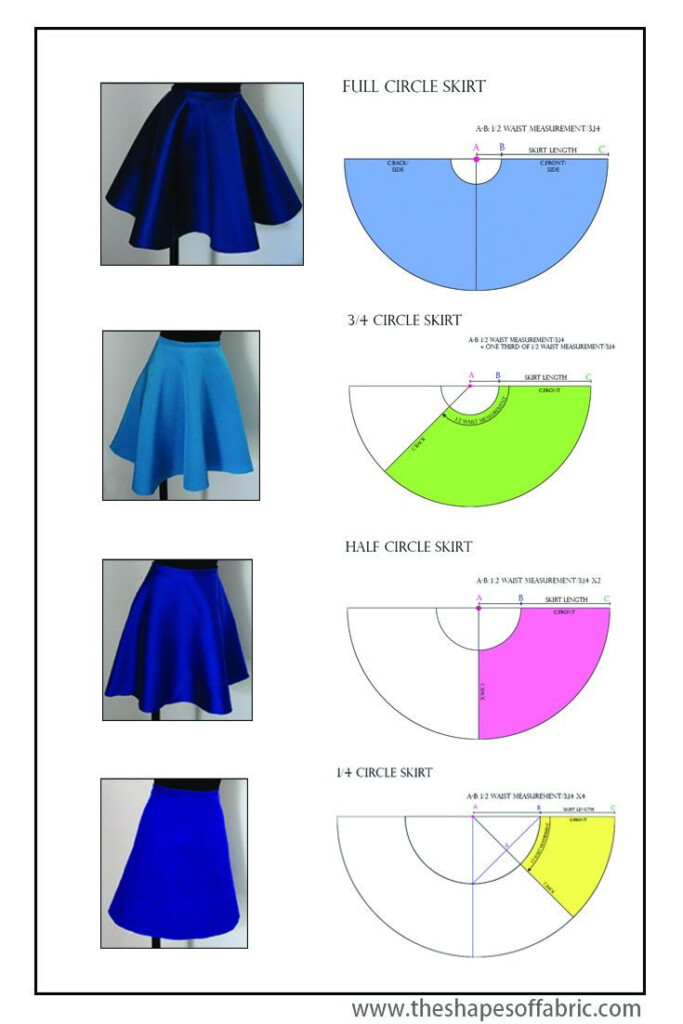 Here Are All The Basic Circle Skirt Patterns Check Out The Link For 