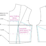 How To Draft Fitted Bodice Patterns For Strapless Garments Bodice