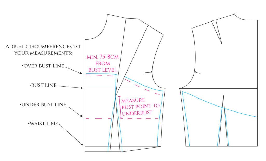 How To Draft Fitted Bodice Patterns For Strapless Garments Bodice 