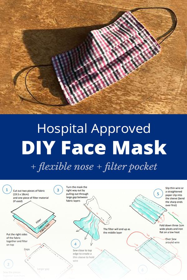 Learn How To Sew A DIY Pleated Face Mask With Filter Pocket Nose Wire 