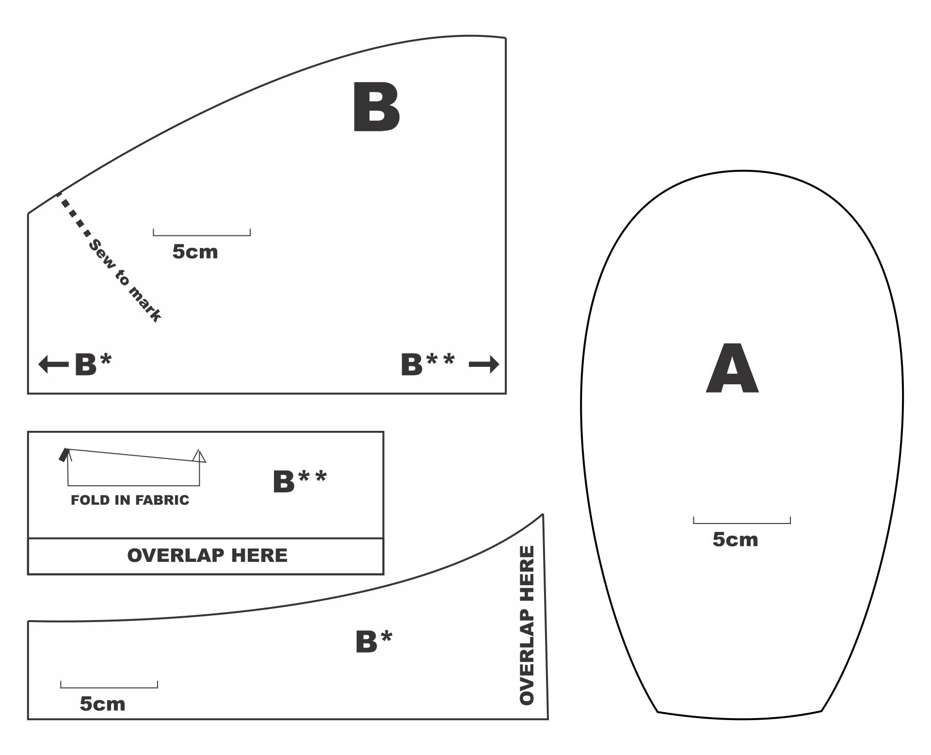 Surgical Cap Patterns Free Printable - Free Printable Pattern