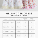 Pin By Ybuklagin On Sewing Pillowcase Dress Pattern Pillowcase Dress