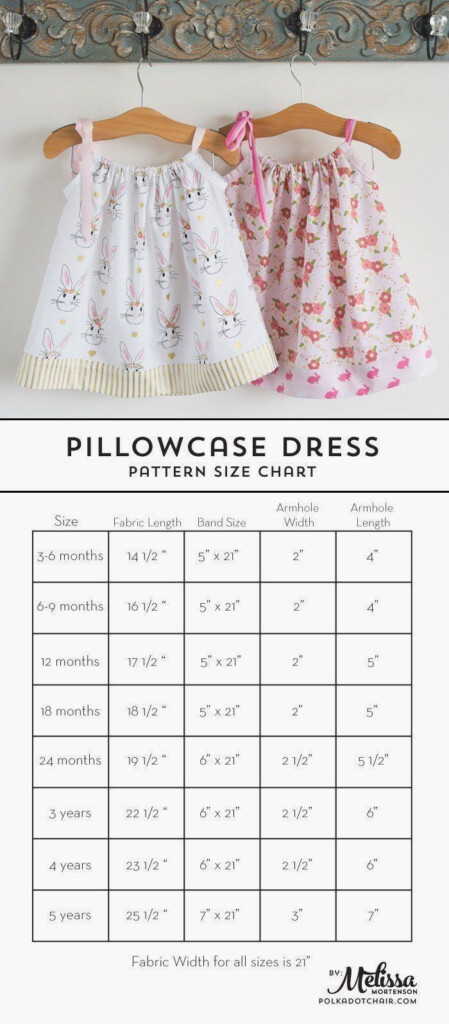 Pin By Ybuklagin On Sewing Pillowcase Dress Pattern Pillowcase Dress 